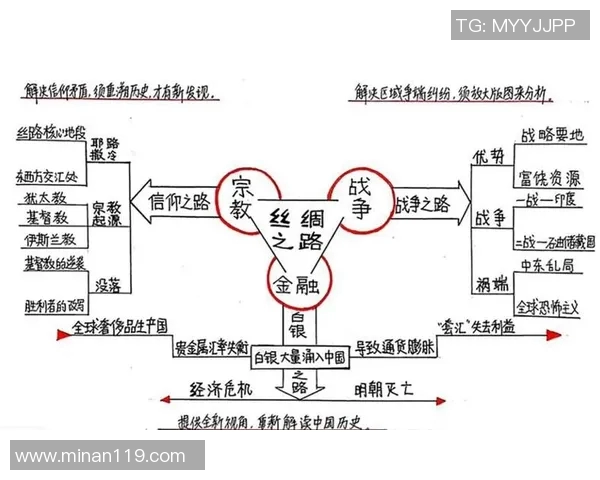 代怀博:探索现代科技与传统文化的交融之路 代怀博:探索现代科技与传统文化的交融之路