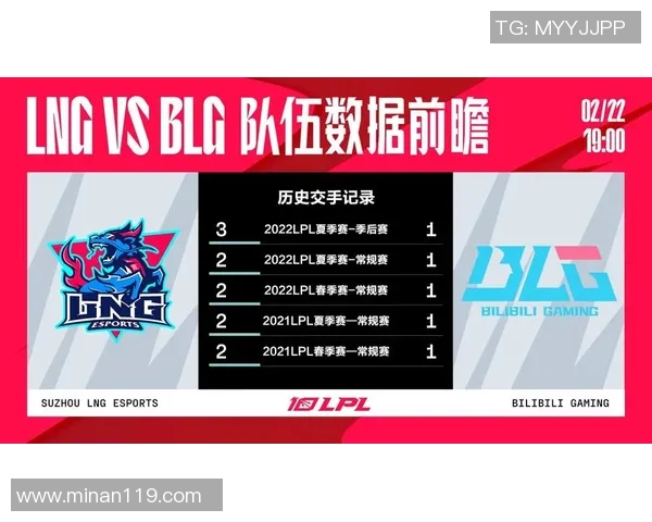 赛后分析：BLG与LNG对决中的战术较量与团队协作探讨
